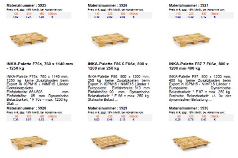 INKA Typ F86 - an industrial product