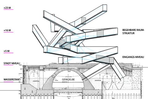 Section through the monument atop the foundations of a former imperial monument