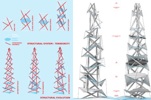 structural system diagrams and side elevations