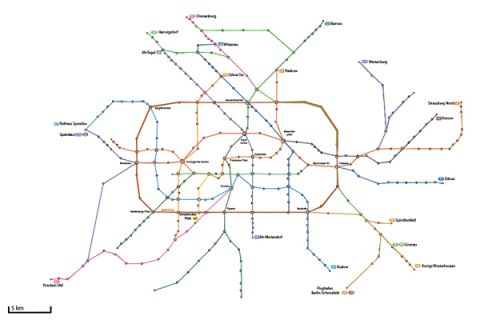 Berlin existing system