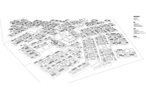 Compact City model for Oman